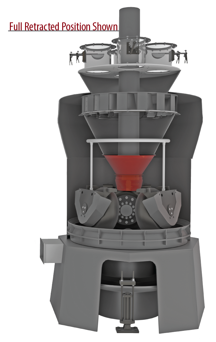 Controll Flow Chute System